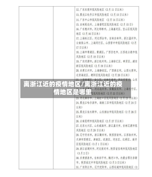 离浙江近的疫情地区/离浙江近的疫情地区是哪里-第2张图片