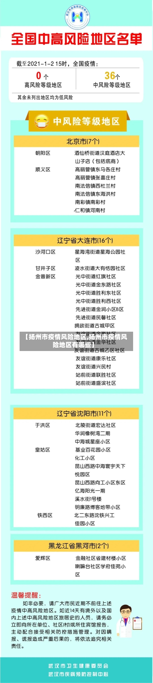 【扬州市疫情风险地区,扬州市疫情风险地区有哪些】