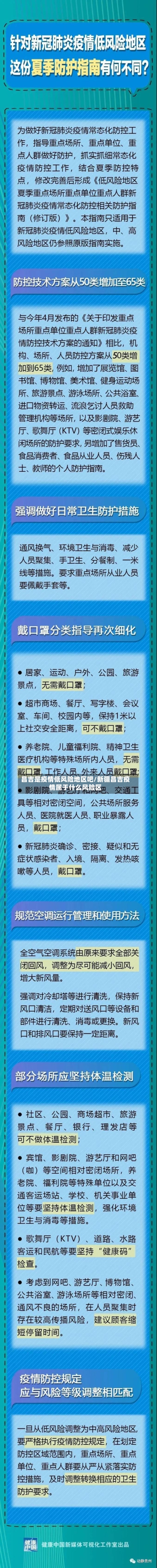 昌吉是疫情低风险地区吧/新疆昌吉疫情属于什么风险区-第2张图片