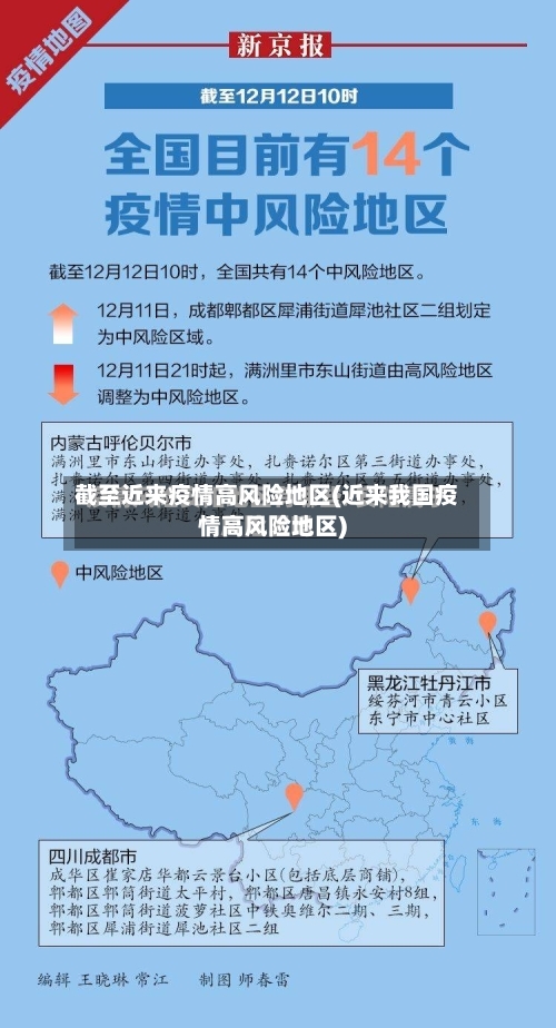 截至近来疫情高风险地区(近来我国疫情高风险地区)