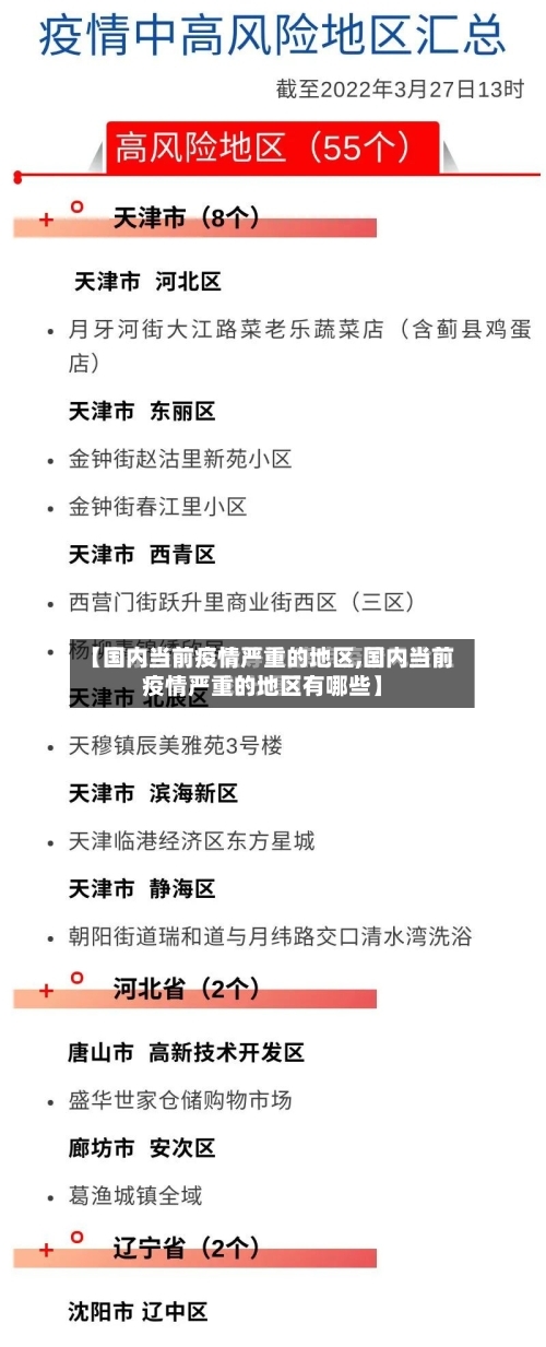 【国内当前疫情严重的地区,国内当前疫情严重的地区有哪些】-第3张图片