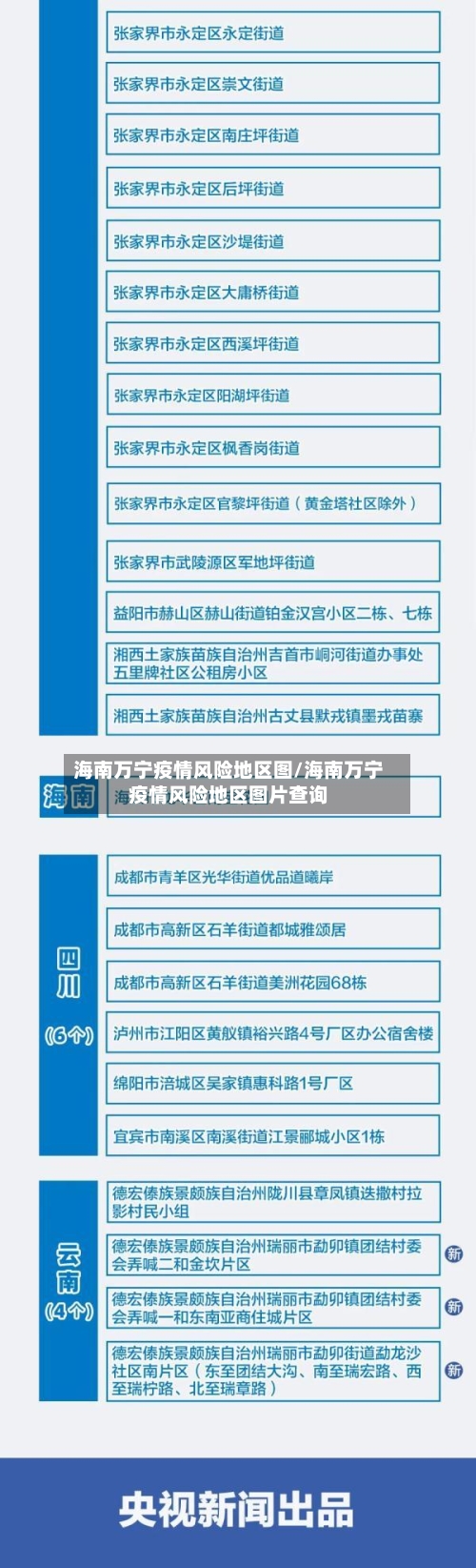 海南万宁疫情风险地区图/海南万宁疫情风险地区图片查询