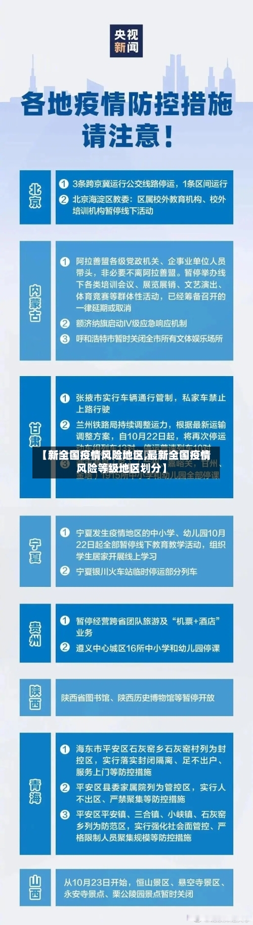 【新全国疫情风险地区,最新全国疫情风险等级地区划分】-第2张图片