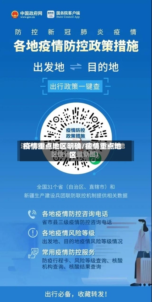疫情重点地区明确/疲情重点地区