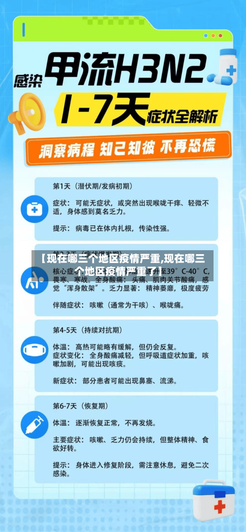 【现在哪三个地区疫情严重,现在哪三个地区疫情严重了】-第2张图片