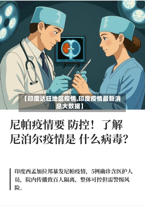 【印度达旺地区疫情,印度疫情最新消息大数据】