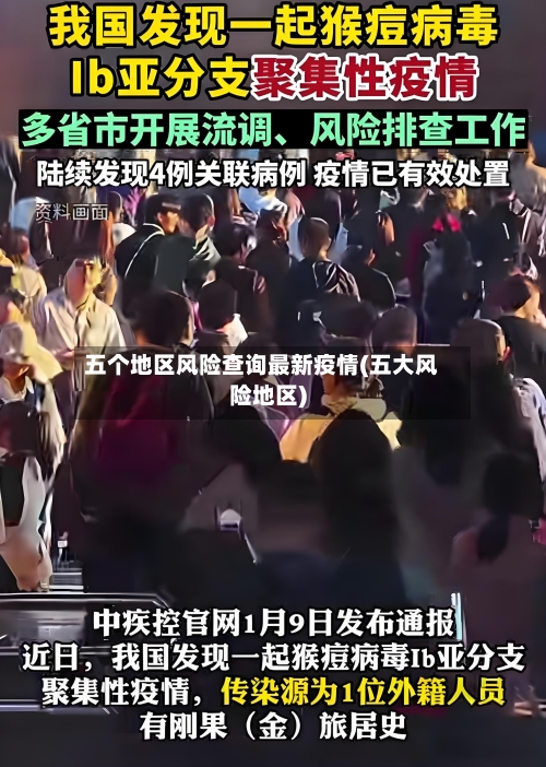 五个地区风险查询最新疫情(五大风险地区)
