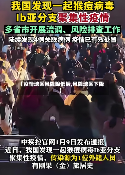 【疫情地区风险降低后,风险地区下降】-第2张图片