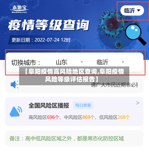 【阜阳疫情高风险地区查询,阜阳疫情风险等级评估报告】