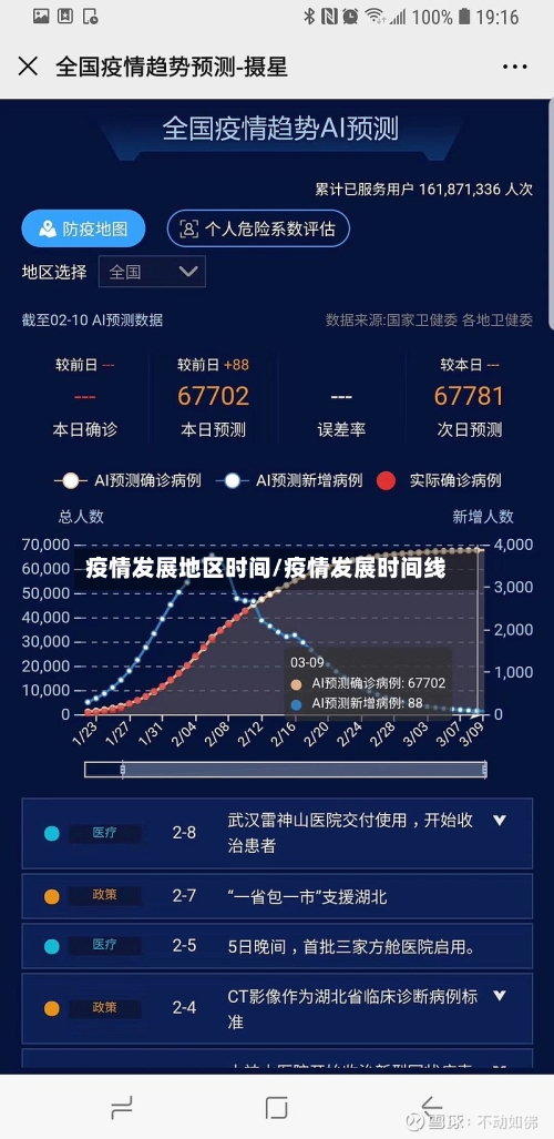 疫情发展地区时间/疫情发展时间线-第2张图片