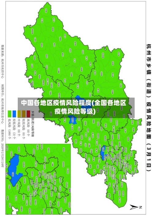 中国各地区疫情风险程度(全国各地区疫情风险等级)-第3张图片