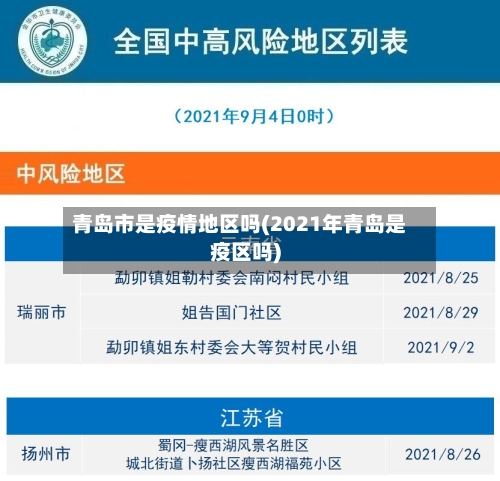 青岛市是疫情地区吗(2021年青岛是疫区吗)