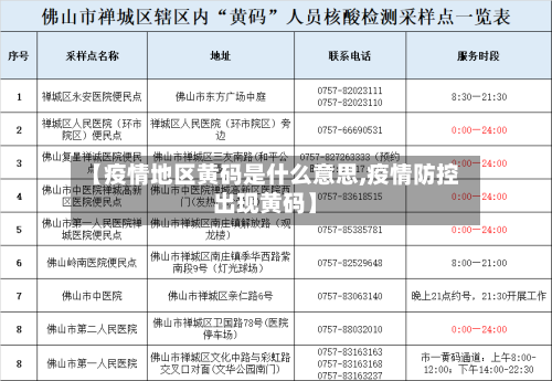 【疫情地区黄码是什么意思,疫情防控出现黄码】-第3张图片