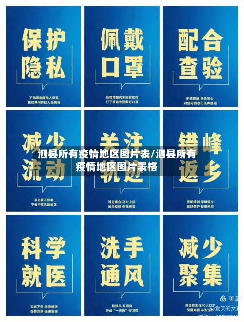 泗县所有疫情地区图片表/泗县所有疫情地区图片表格-第2张图片
