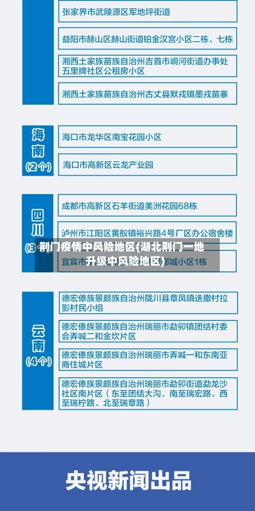 荆门疫情中风险地区(湖北荆门一地升级中风险地区)-第2张图片