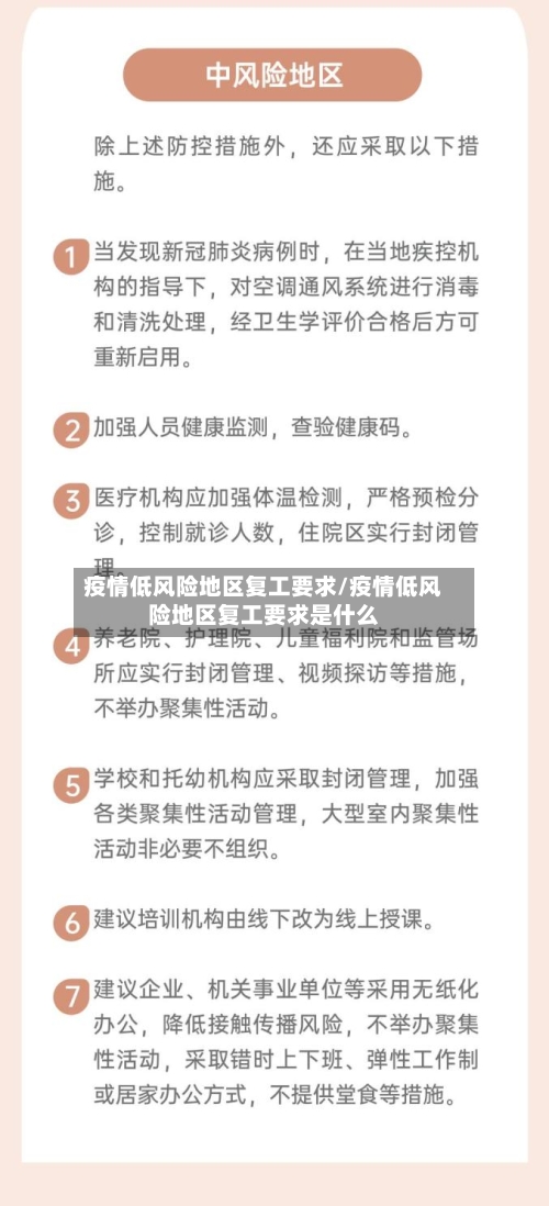 疫情低风险地区复工要求/疫情低风险地区复工要求是什么-第2张图片