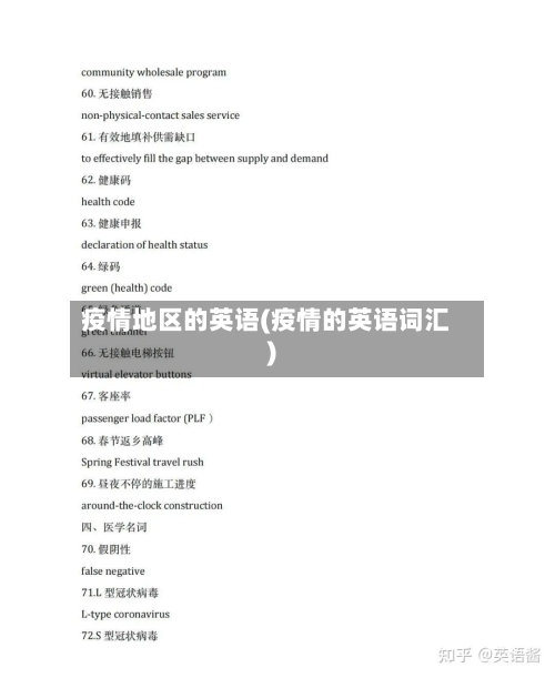 疫情地区的英语(疫情的英语词汇)