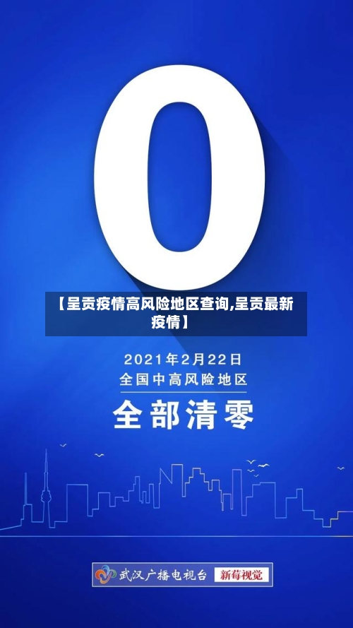 【呈贡疫情高风险地区查询,呈贡最新疫情】