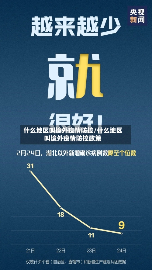 什么地区叫境外疫情防控/什么地区叫境外疫情防控政策
