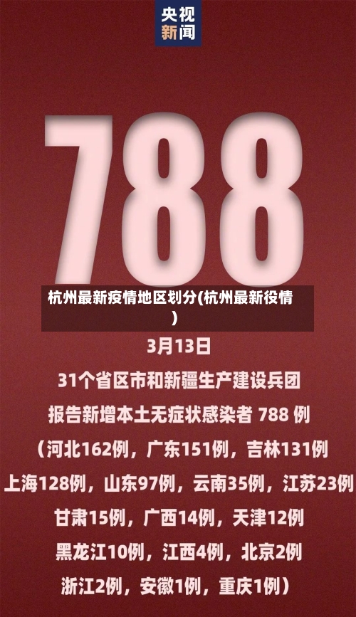 杭州最新疫情地区划分(杭州最新役情)-第2张图片