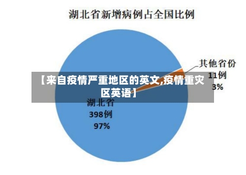 【来自疫情严重地区的英文,疫情重灾区英语】