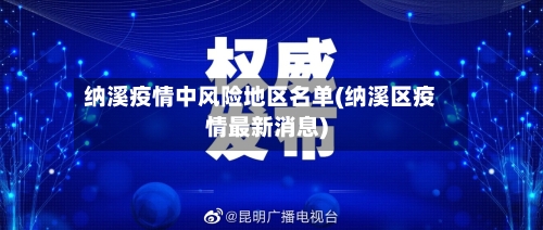 纳溪疫情中风险地区名单(纳溪区疫情最新消息)