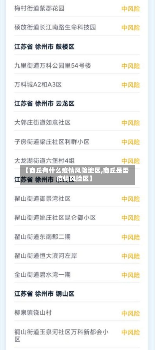 【商丘有什么疫情风险地区,商丘是否疫情风险区】-第2张图片
