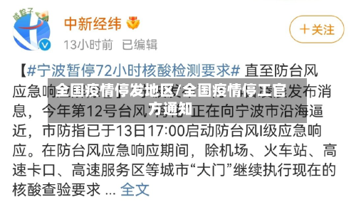全国疫情停发地区/全国疫情停工官方通知