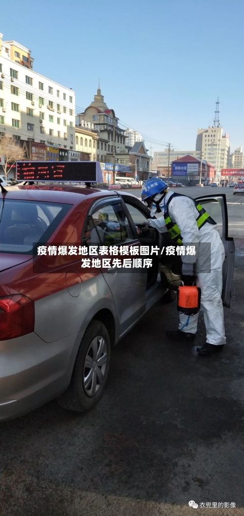 疫情爆发地区表格模板图片/疫情爆发地区先后顺序-第3张图片