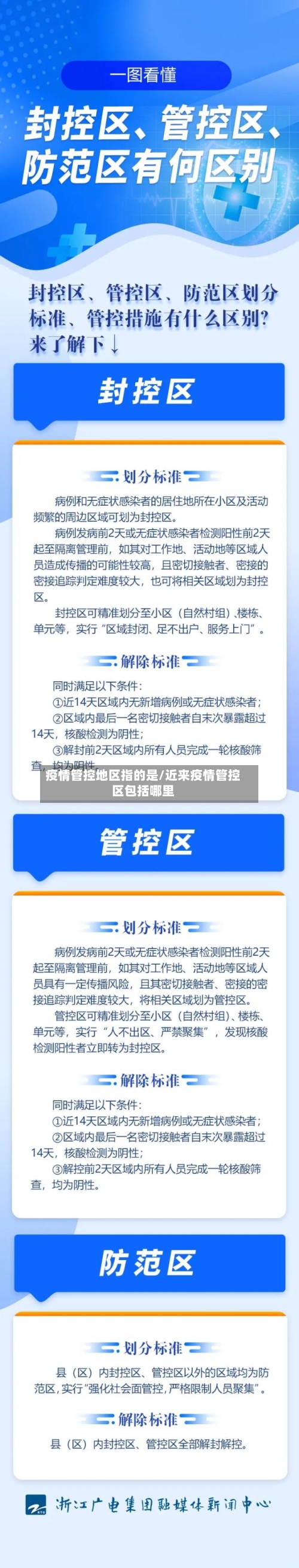 疫情管控地区指的是/近来疫情管控区包括哪里-第2张图片