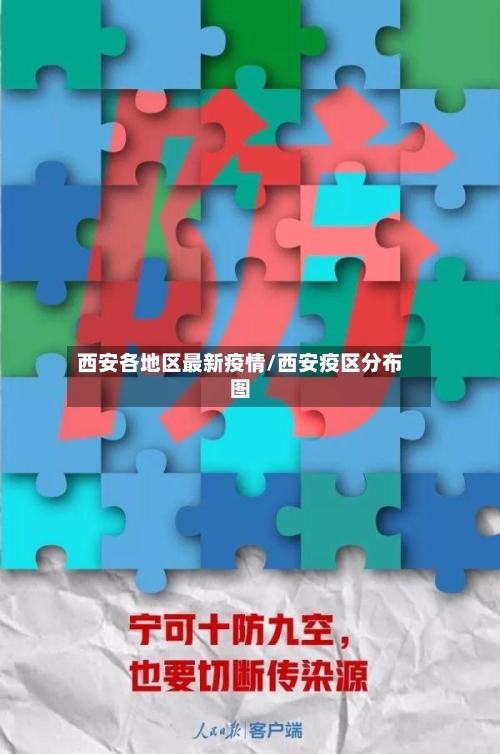 西安各地区最新疫情/西安疫区分布图-第3张图片