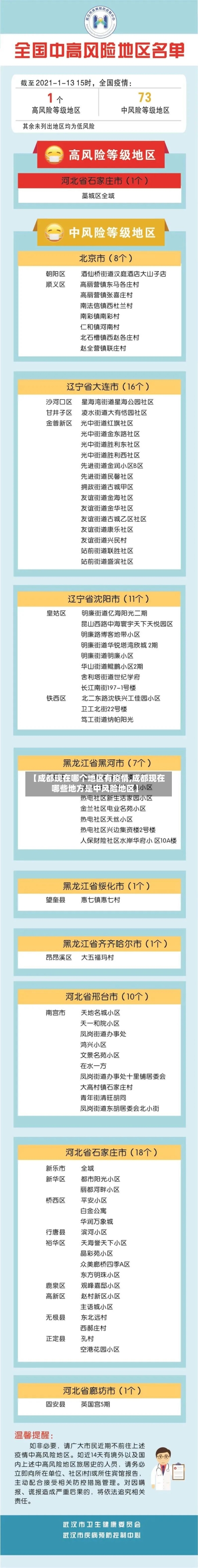 【成都现在哪个地区有疫情,成都现在哪些地方是中风险地区】