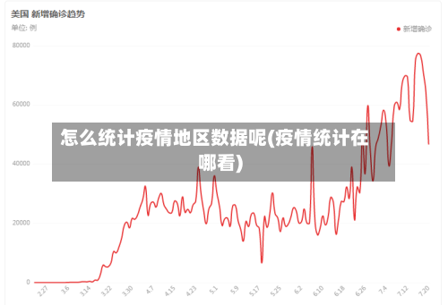 怎么统计疫情地区数据呢(疫情统计在哪看)