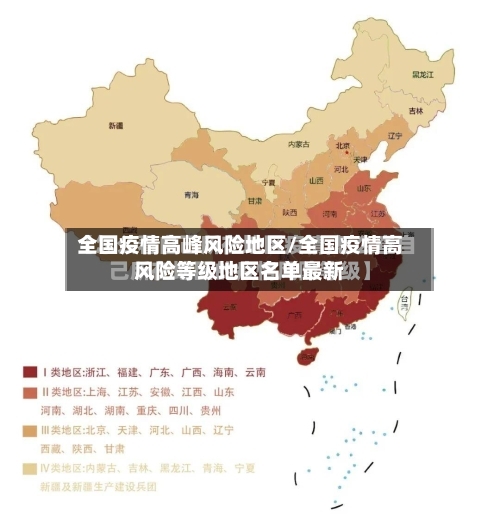 全国疫情高峰风险地区/全国疫情高风险等级地区名单最新-第3张图片