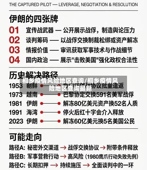 桐乡疫情风险地区查询/桐乡疫情风险地区查询最新