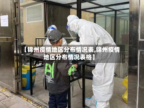 【锦州疫情地区分布情况表,锦州疫情地区分布情况表格】