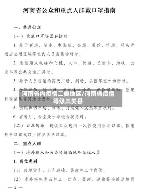 河南省内疫情二类地区/河南省疫情等级三类县