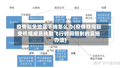 疫情豁免地区下线怎么办(疫情期间豁免机组成员执勤飞行时间限制的实施办法)