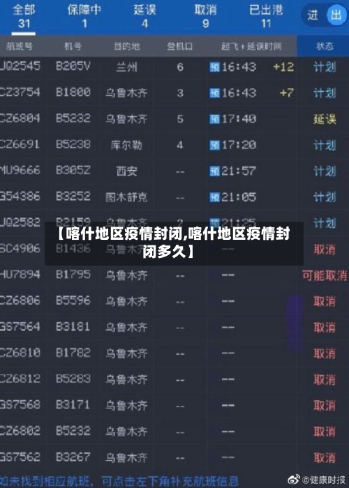 【喀什地区疫情封闭,喀什地区疫情封闭多久】
