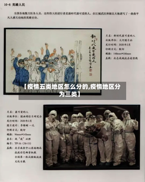 【疫情五类地区怎么分的,疫情地区分为三类】