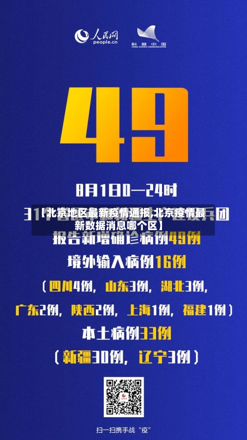 【北京地区最新疫情通报,北京疫情最新数据消息哪个区】