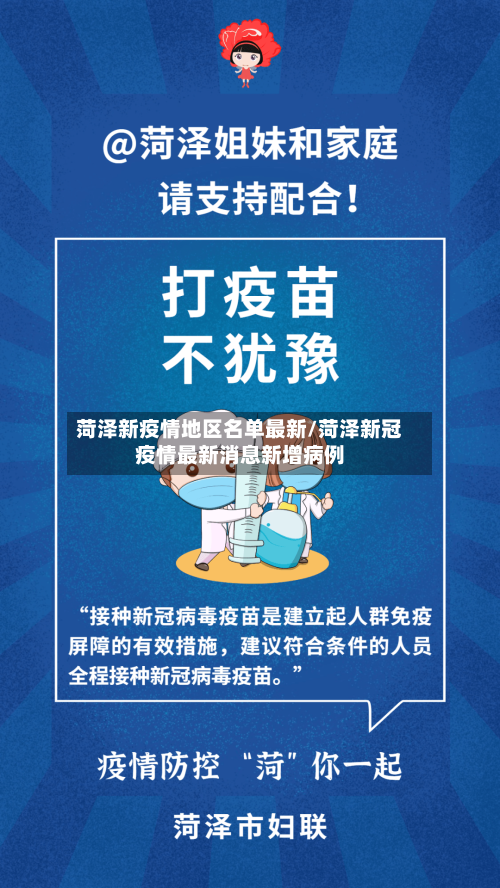 菏泽新疫情地区名单最新/菏泽新冠疫情最新消息新增病例