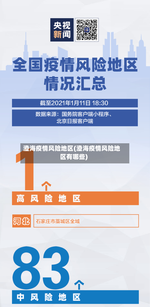 澄海疫情风险地区(澄海疫情风险地区有哪些)