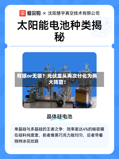 有银or无银？光伏龙头再次分化为两大阵营！