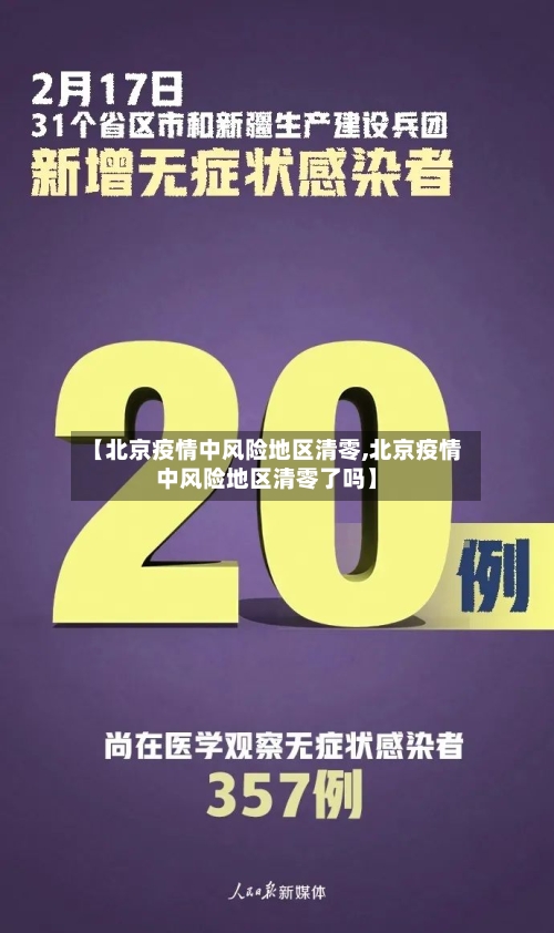 【北京疫情中风险地区清零,北京疫情中风险地区清零了吗】