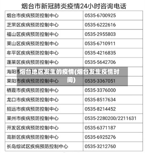 烟台地区发生的疫情(烟台发生疫情时间)