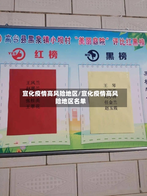 宣化疫情高风险地区/宣化疫情高风险地区名单