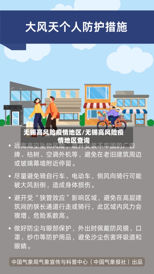 无锡高风险疫情地区/无锡高风险疫情地区查询